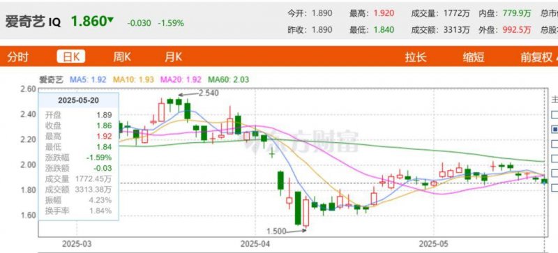 蓝莓外汇平台怎么样万大农业在我州种植6.5万亩辣椒特色产业 带动2000多户椒农增收