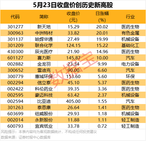 蓝莓外汇市场官网新手股民必看！短线交易技巧影片让你快速掌握炒股秘诀