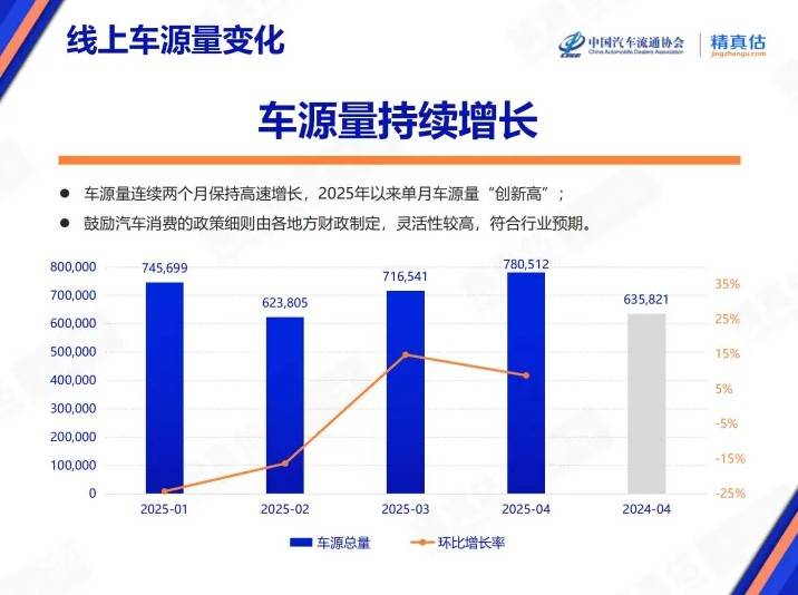 蓝莓外汇平台正规吗黔西南：“两站两员”筑牢农村出行保养防线