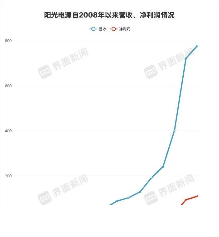 蓝莓外汇平台怎样外汇市场今日动向揭秘，你抓住了吗？